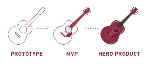 MVP Lab Exhibits at Bits&Pretzels